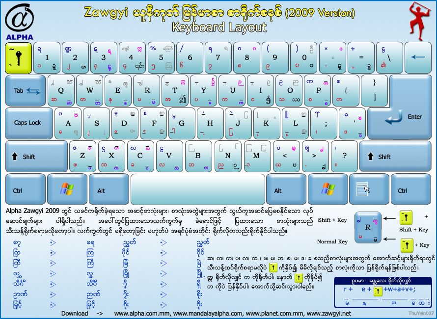 zawgyi keyboard for windows 10 free download